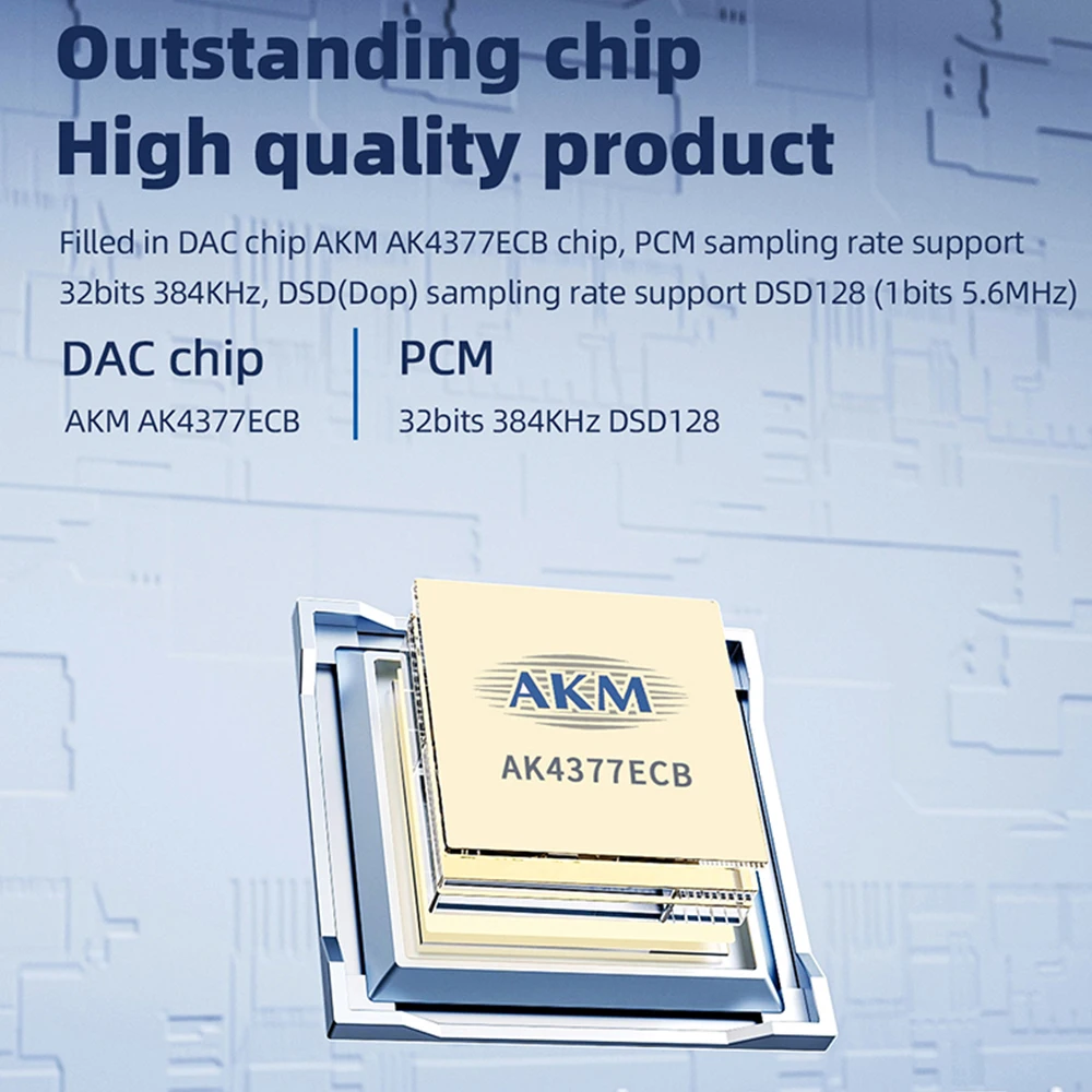 JCALLY AP7 Portable DAC Amplif - огляд і ціна Headphone Amplifier