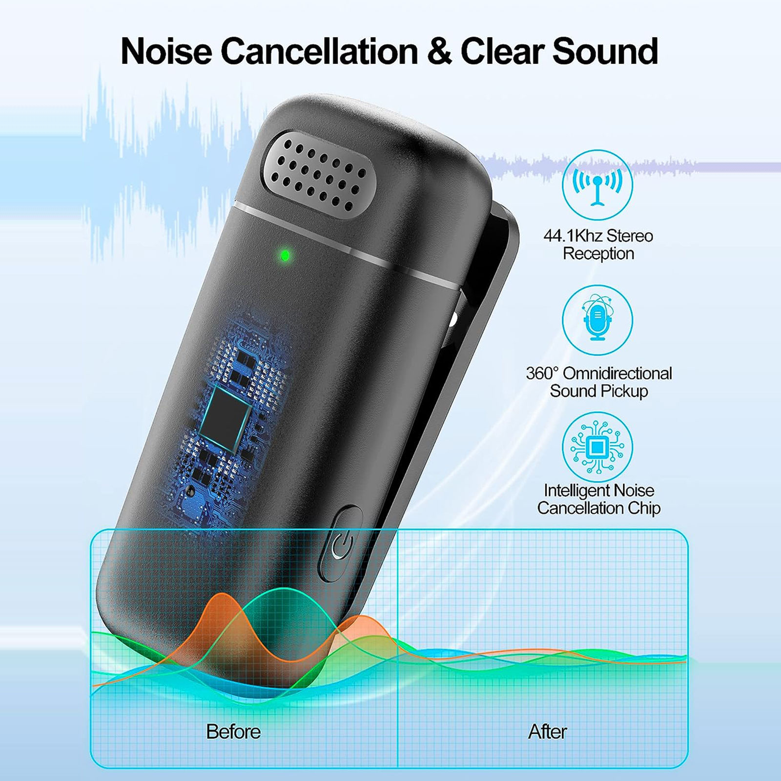 2 Pack Wireless Lapel Micropho - огляд і ціна Condenser Microphone Kit