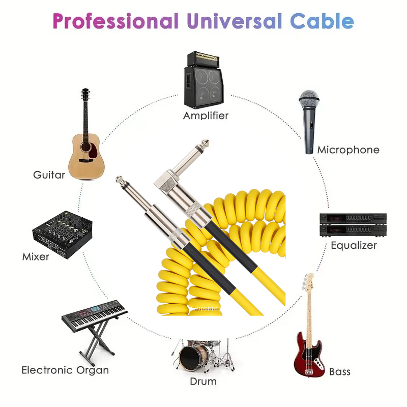 6.5mm Audio Cables TRS 1/4 inc - огляд і ціна Trs Cable