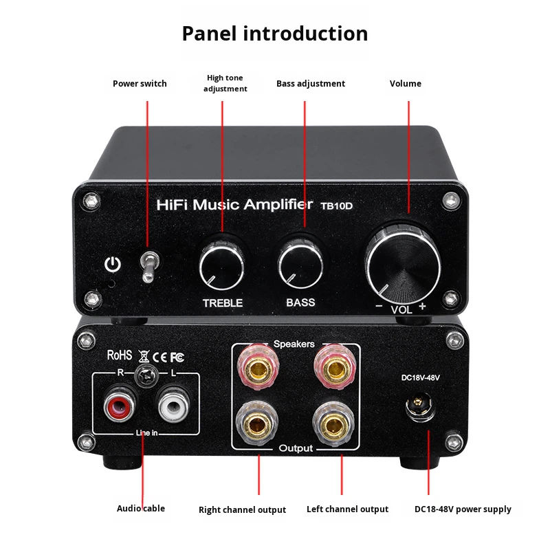 Stereo Audio Digital Amplifier - огляд і ціна Class D Amplifier