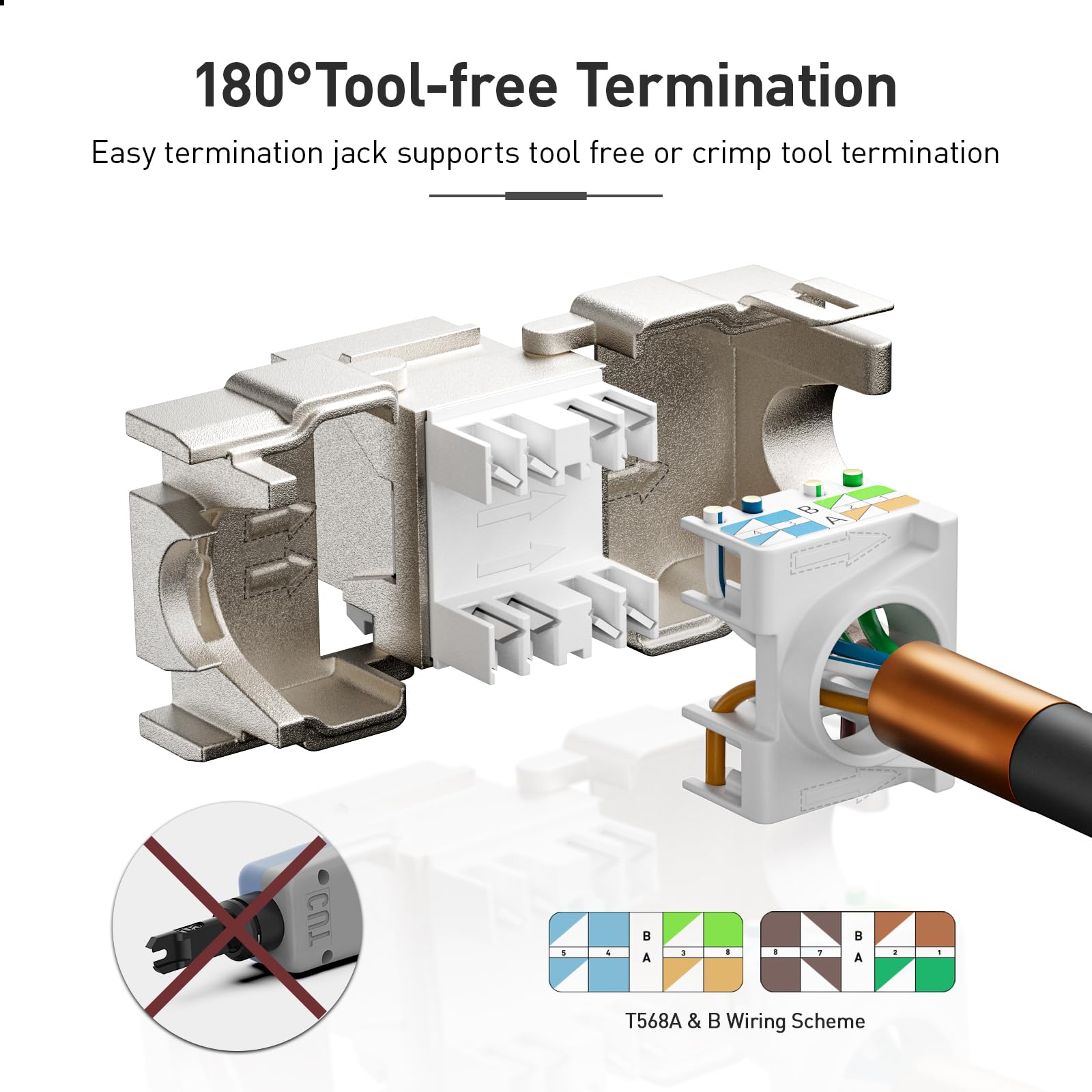 ZoeRax Keystone Module Jacks C - огляд і ціна Rj45 Jack