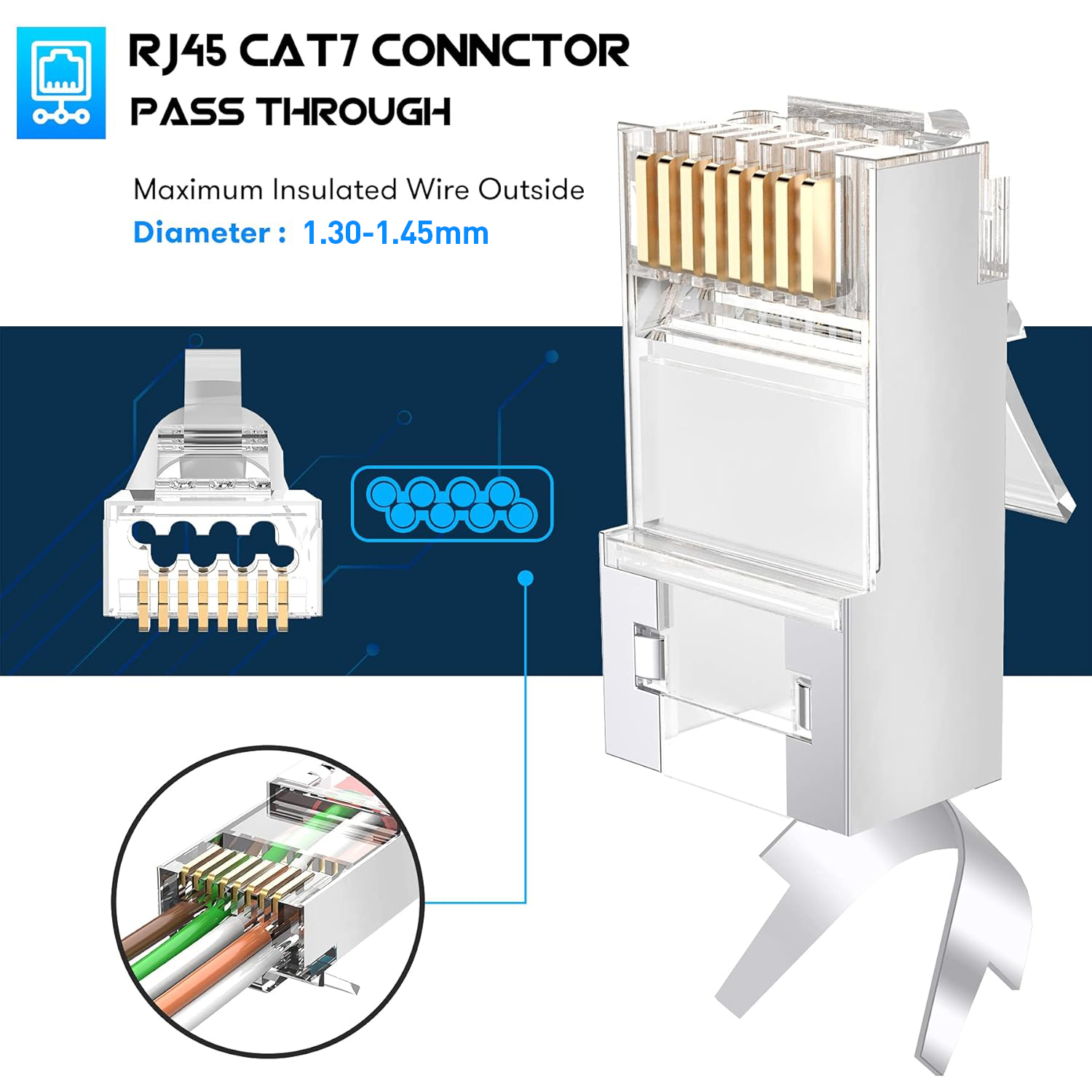 ZoeRax 50-Pack Shielded RJ45 C - огляд і ціна Rj45 Jack