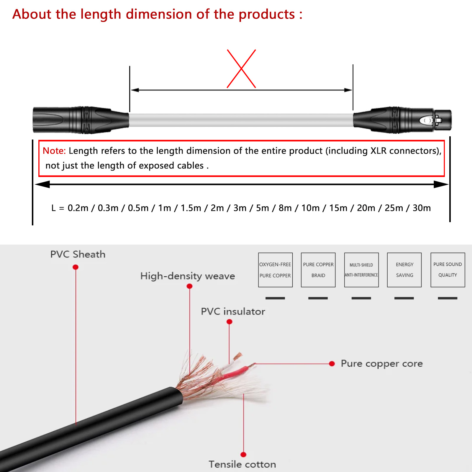 Audio Extension Shielded Cable - огляд і ціна Trs Cable