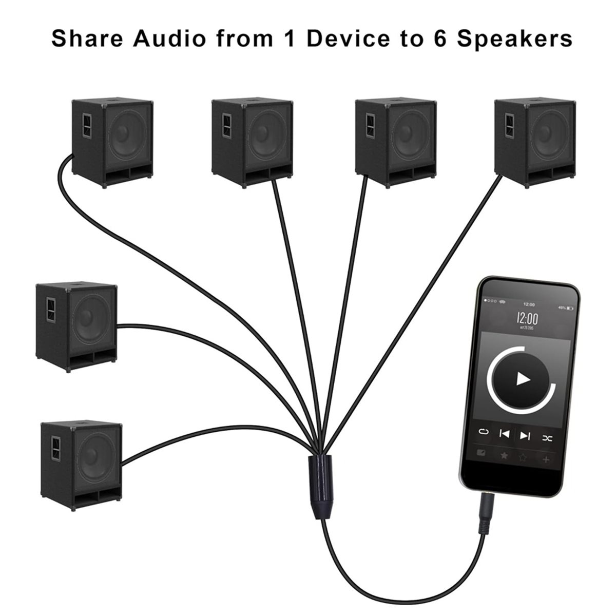 L77A 3.5mm Headphone Jack Audi - огляд і ціна Trs Cable