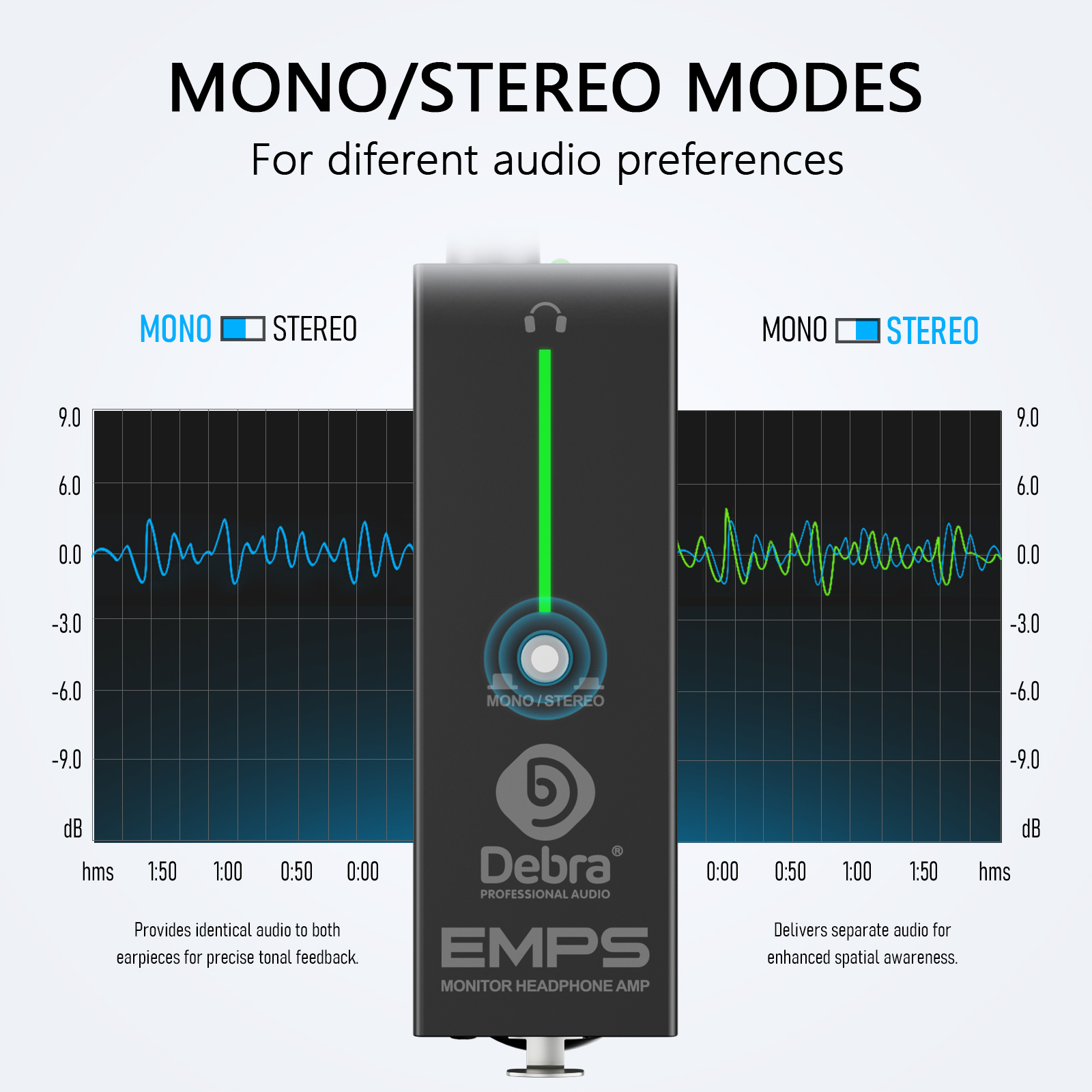 New Debra EMPS OTG Professiona - огляд і ціна Headphone Amplifier